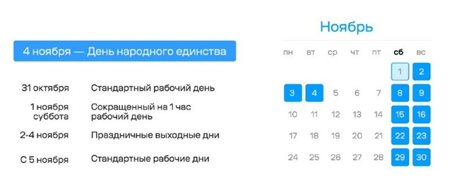 Работаем в праздники: как оплатят труд 4 ноября