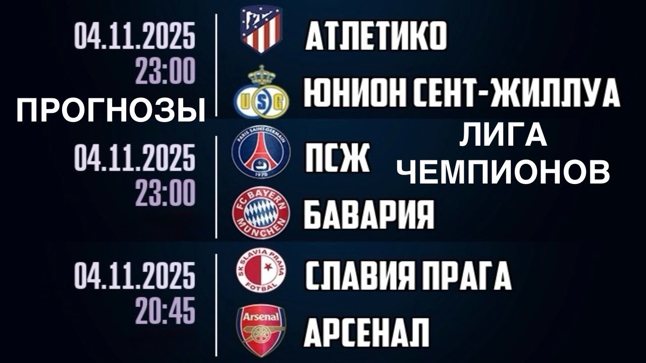 ПСЖ – Бавария: прогноз и ставки на матч Лиги чемпионов