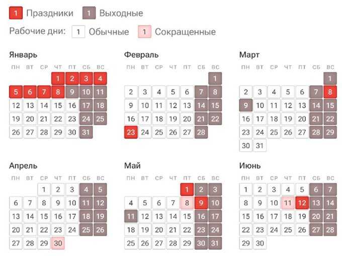 Каникулы в РФ могут сократить до двух месяцев