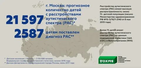 Рост аутизма у детей в России: статистика и причины