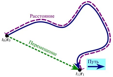 Челси отправит Дисаси в аренду во Францию за £39 млн