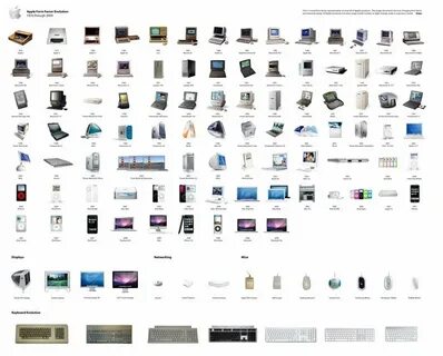 Apple доверит Intel выпуск чипов для iPhone: детали и сроки и iPhone 17e