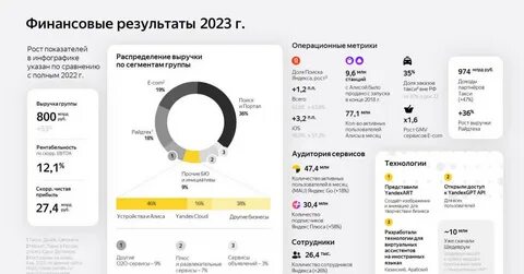 Маркировка радиоэлектроники: что ждет рынок в 2026-2027