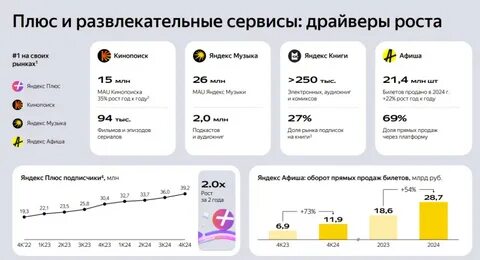 Маркировка радиоэлектроники: что ждет рынок в 2026-2027