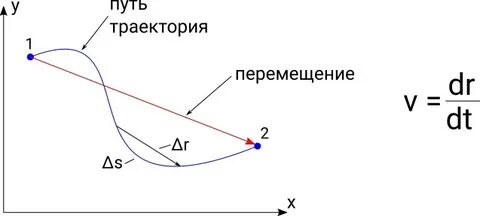 Челси отправит Дисаси в аренду во Францию за £39 млн