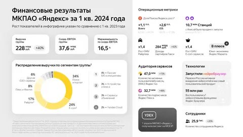 Маркировка радиоэлектроники: что ждет рынок в 2026-2027