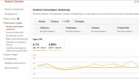 Red Dead Redemption выходит на мобильные и намёкает на третью часть