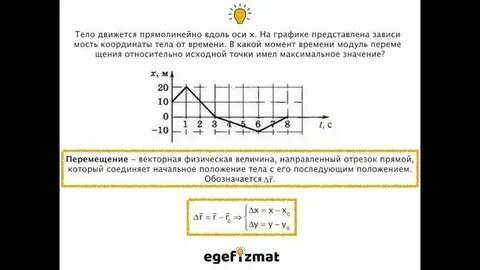 Челси отправит Дисаси в аренду во Францию за £39 млн