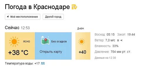 Погода в Краснодаре: заморозки и ветер перед дождями