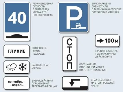 60+ новых дорожных знаков с 2026 года: главные изменения для водителей