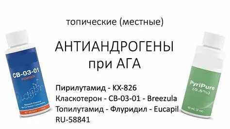 Классотерон: революция в управлении энергопотреблением
