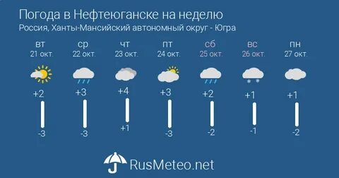 Нефтеюганск встречает резкие перепады температур 🌡️