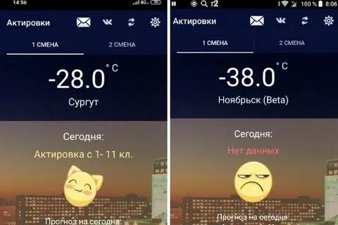 Актировка в Сургуте: правила и источники информации