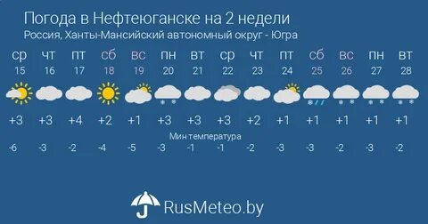 Нефтеюганск встречает резкие перепады температур 🌡️