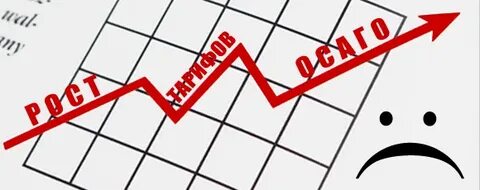 Стоимость ОСАГО резко вырастет с 9 декабря: кому придется платить больше