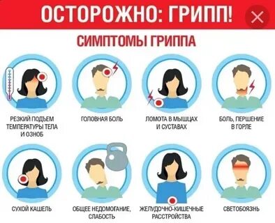 Гонконгский грипп: симптомы опасного штамма H3N2