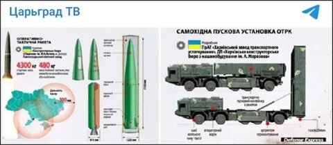 Ракета «Фламинго»: прорыв в космических технологиях