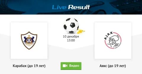 Карабах впервые фаворит против Аякса в Лиге чемпионов ⚽