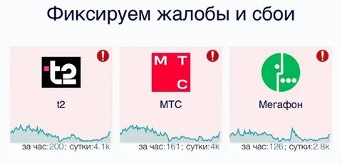Массовый сбой мобильного интернета в Санкт-Петербурге