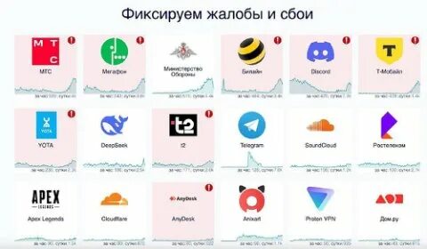 Массовый сбой мобильного интернета в Санкт-Петербурге