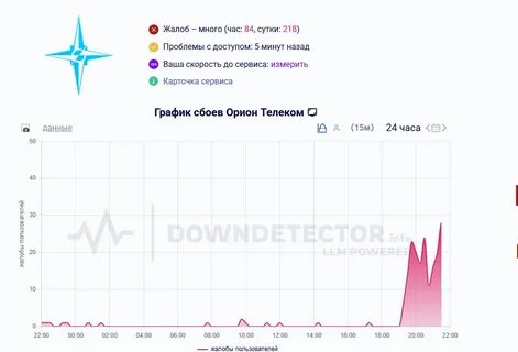 Сбой в интернете и ТВ: «Орион Телеком» в Красноярске подвергся хакерской атаке