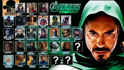 Мстители: Судный день – главные новости о фильме