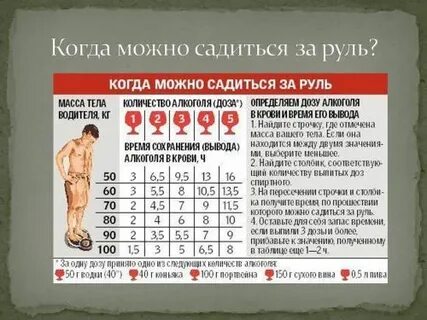 В 2026 году водителей ждет запрет на руль из-за новых правил ОСАГО