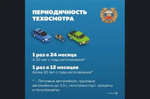Кто обязан пройти техосмотр до 31 декабря 2025 года