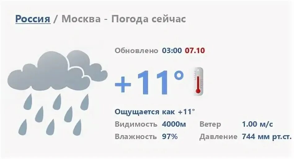 Москва в объятиях арктического мороза: до -16°C сегодня