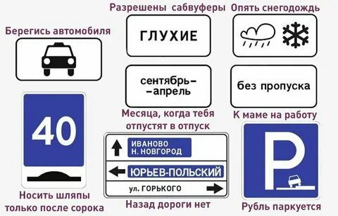 Новые дорожные знаки в России: что изменится с 1 января 2026 года