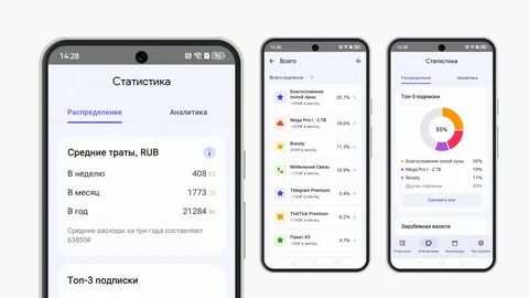 С 1 марта 2026 года в России запретят автопродление подписок без согласия пользователя