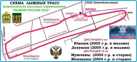 лыжня россии подготовка трасс