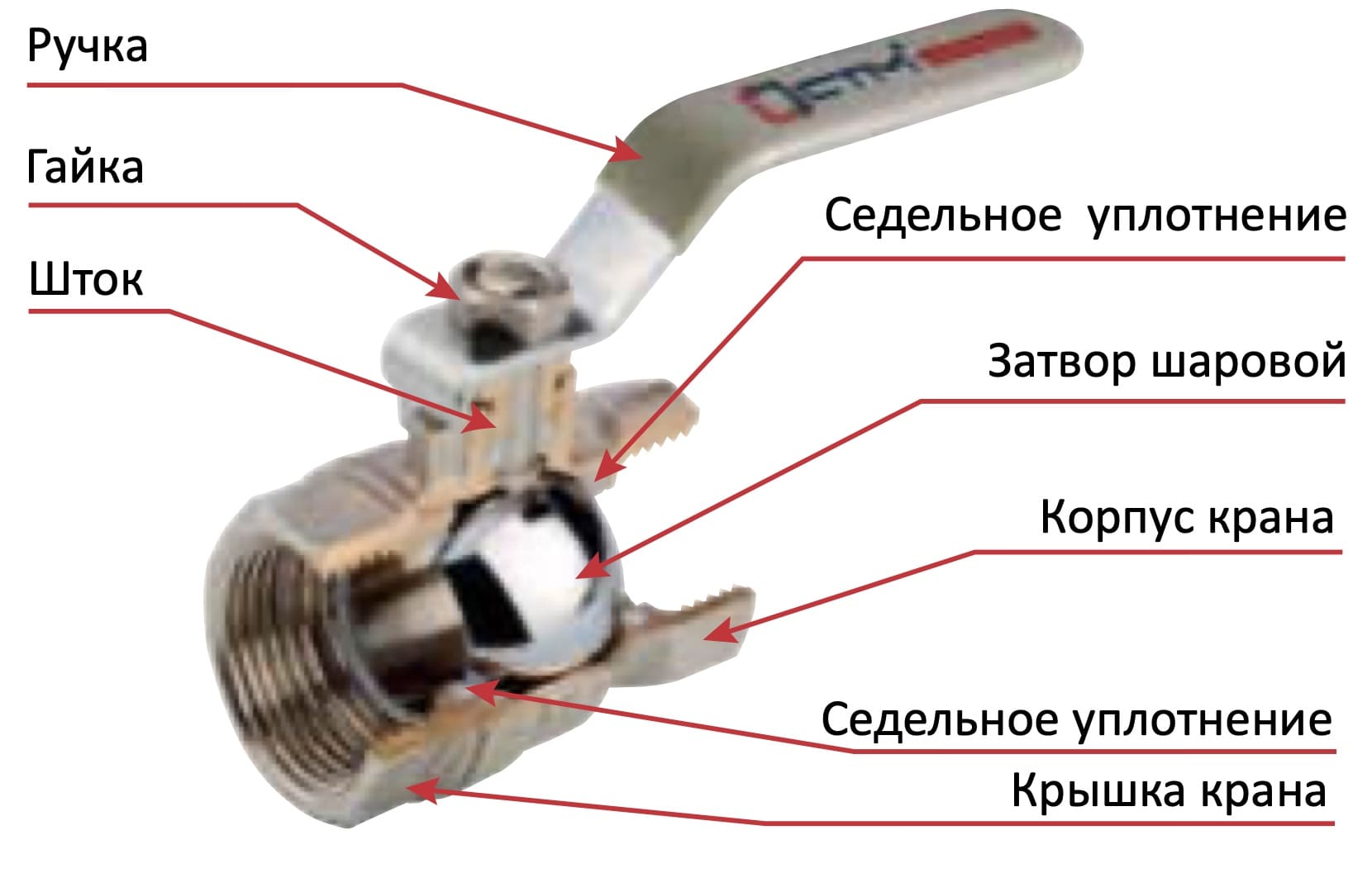 кран с водой без давления