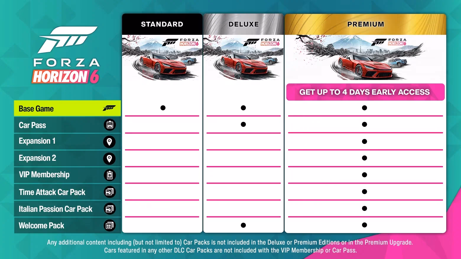 Steam страница Forza Horizon 6