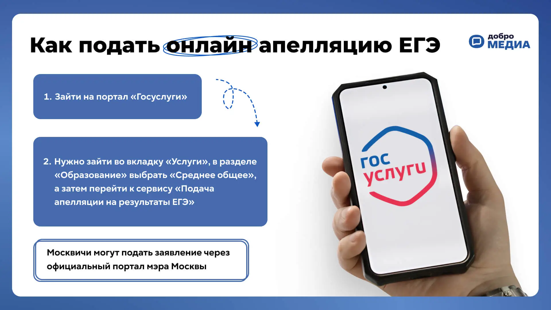 апелляция на егэ