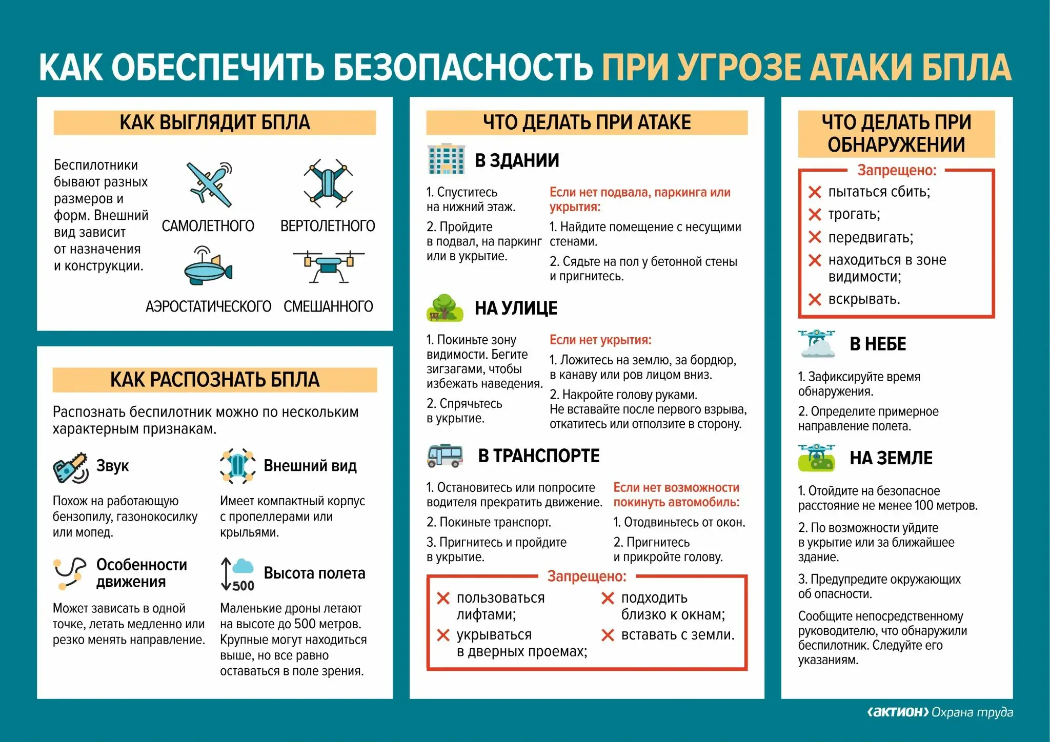 памятка безопасности при угрозе БПЛА