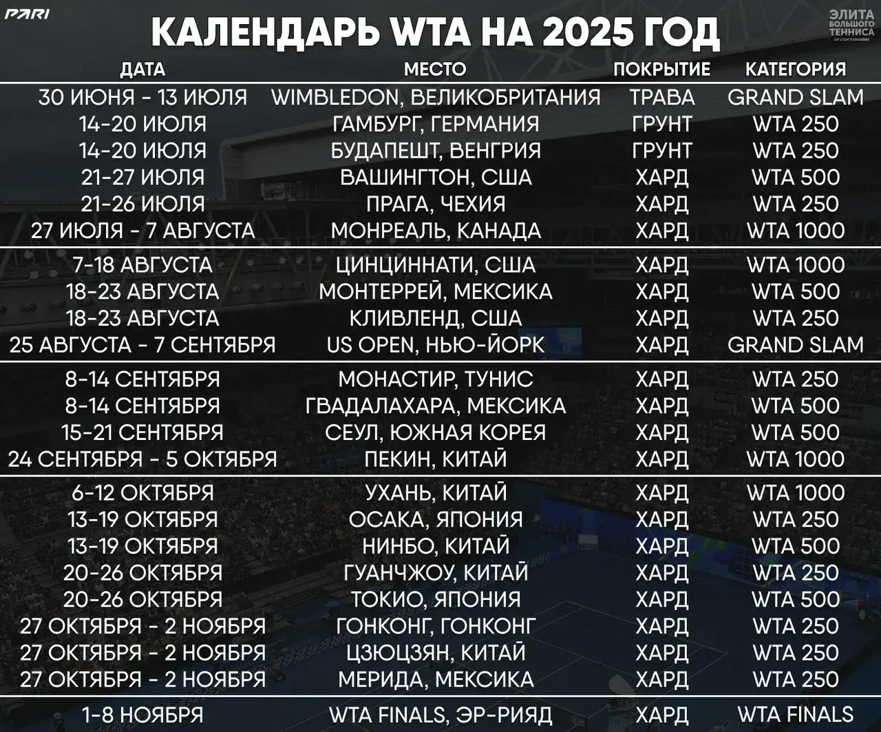 теннисный календарь