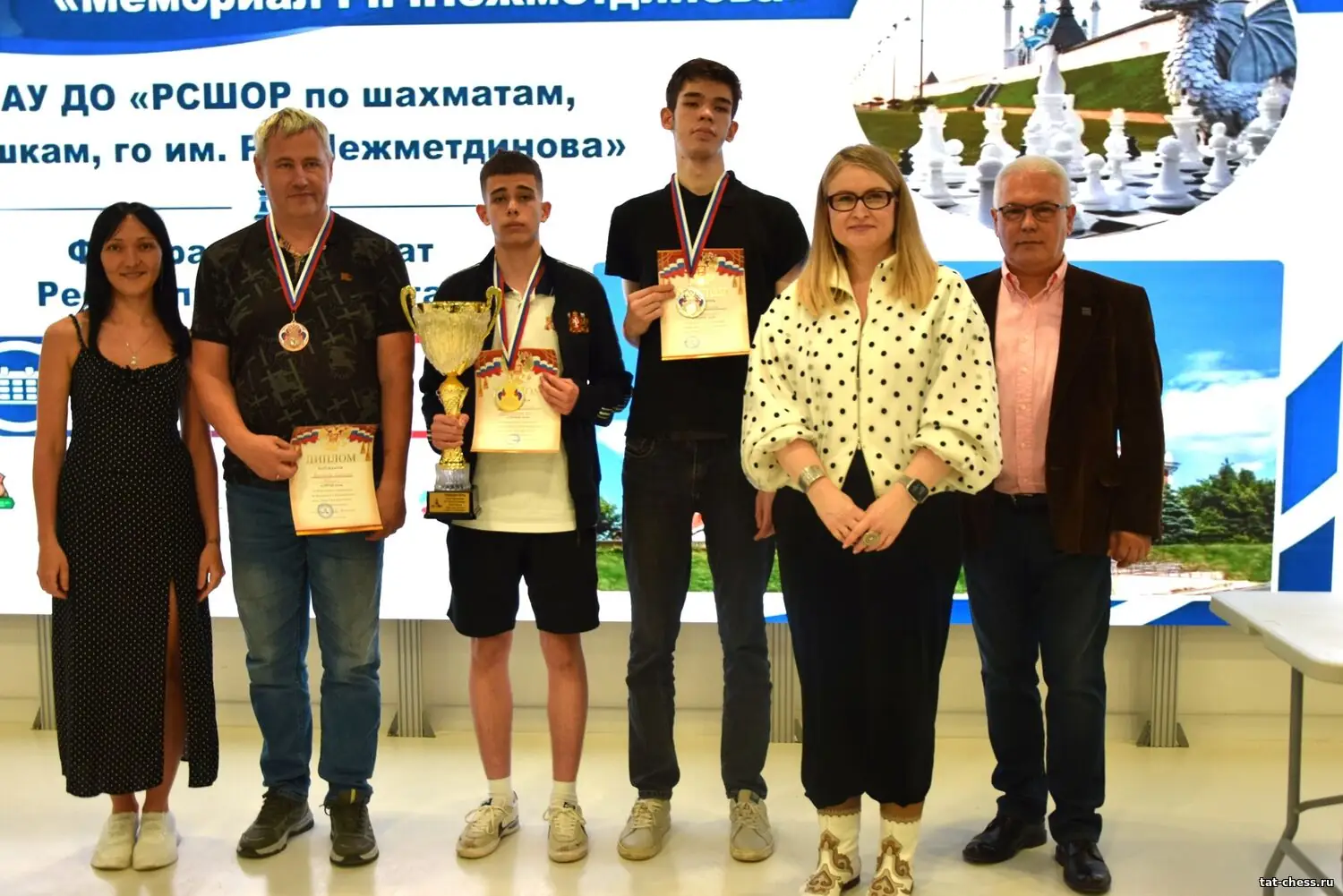 итоги турнира