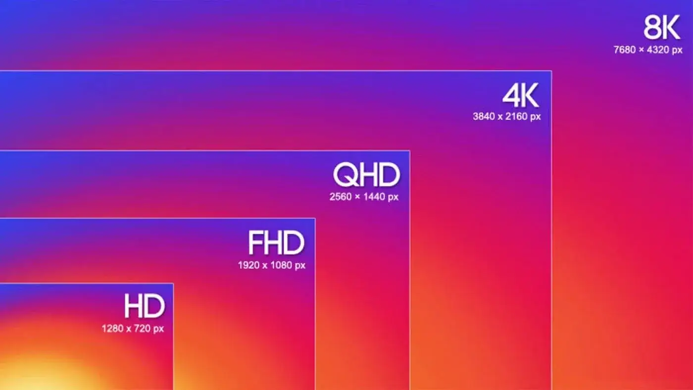 экран 4K качества