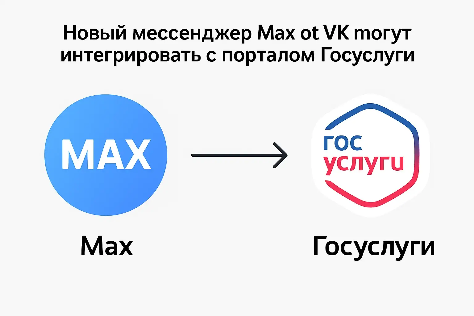 госуслуги и мессенджер макс