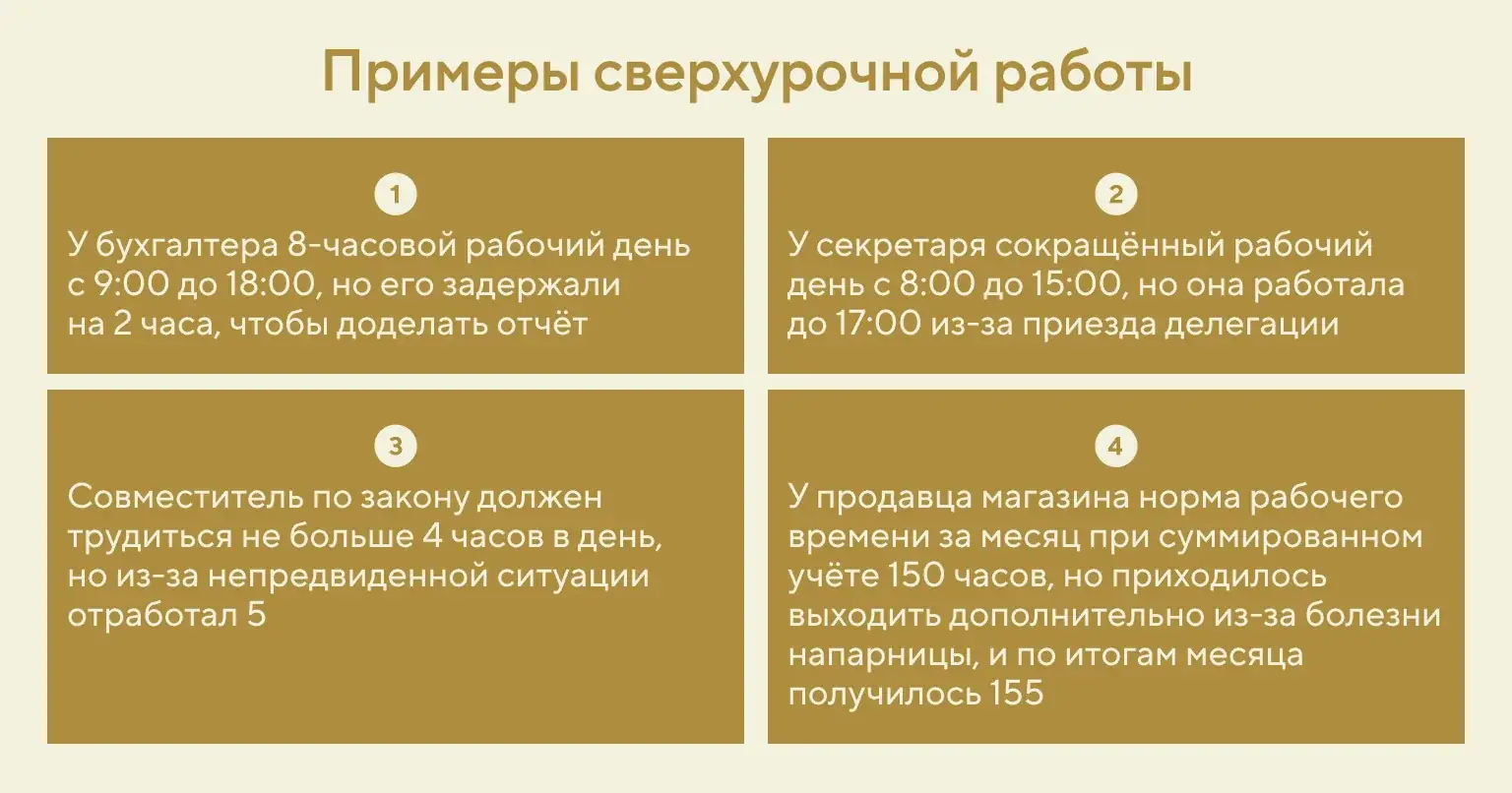 сверхурочная работа в непрерывных организациях