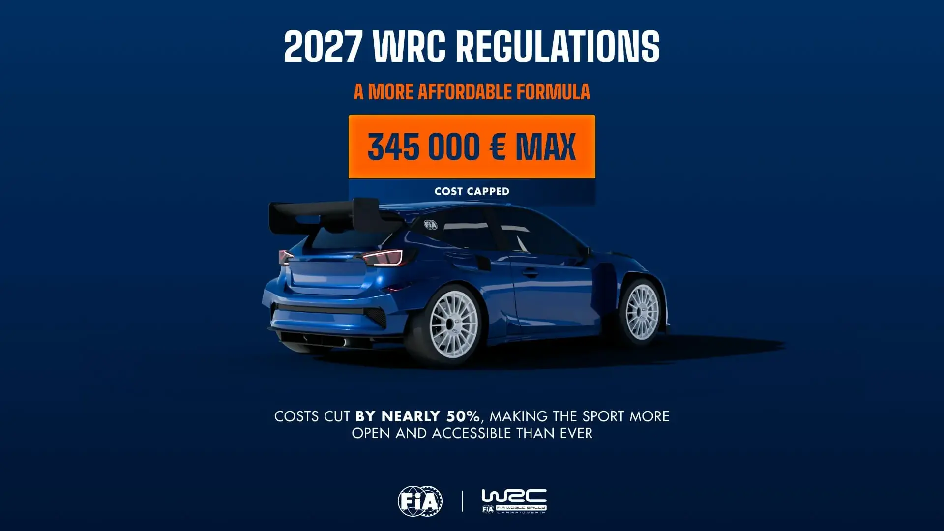 wrc27 конструкторы