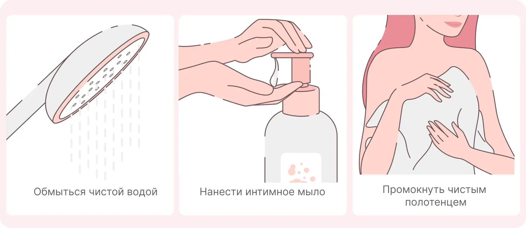 сексуальная гигиена