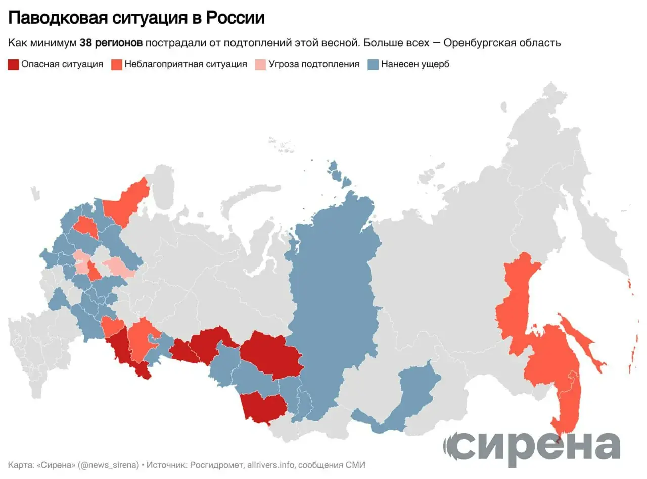 паводковая обстановка в регионах россии