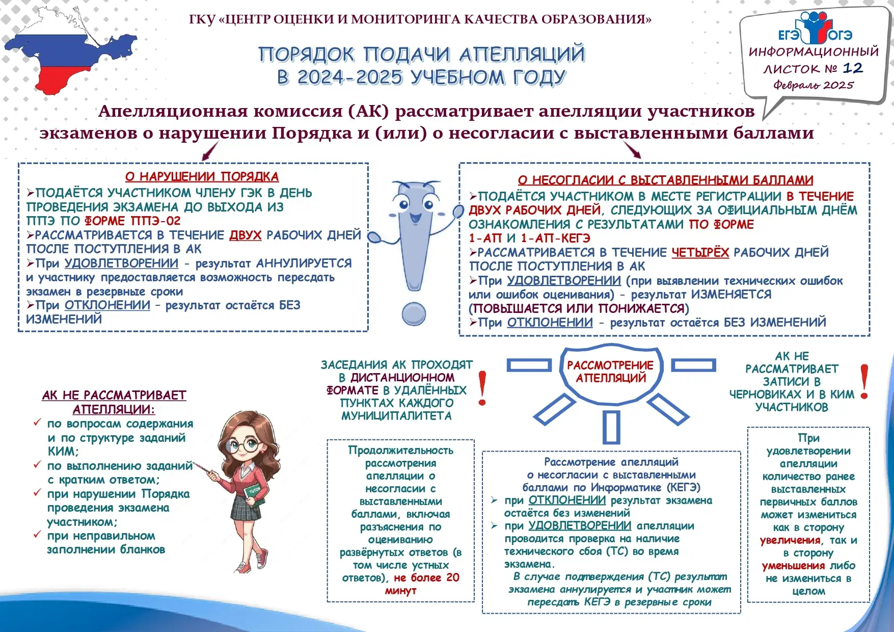 апелляция егэ
