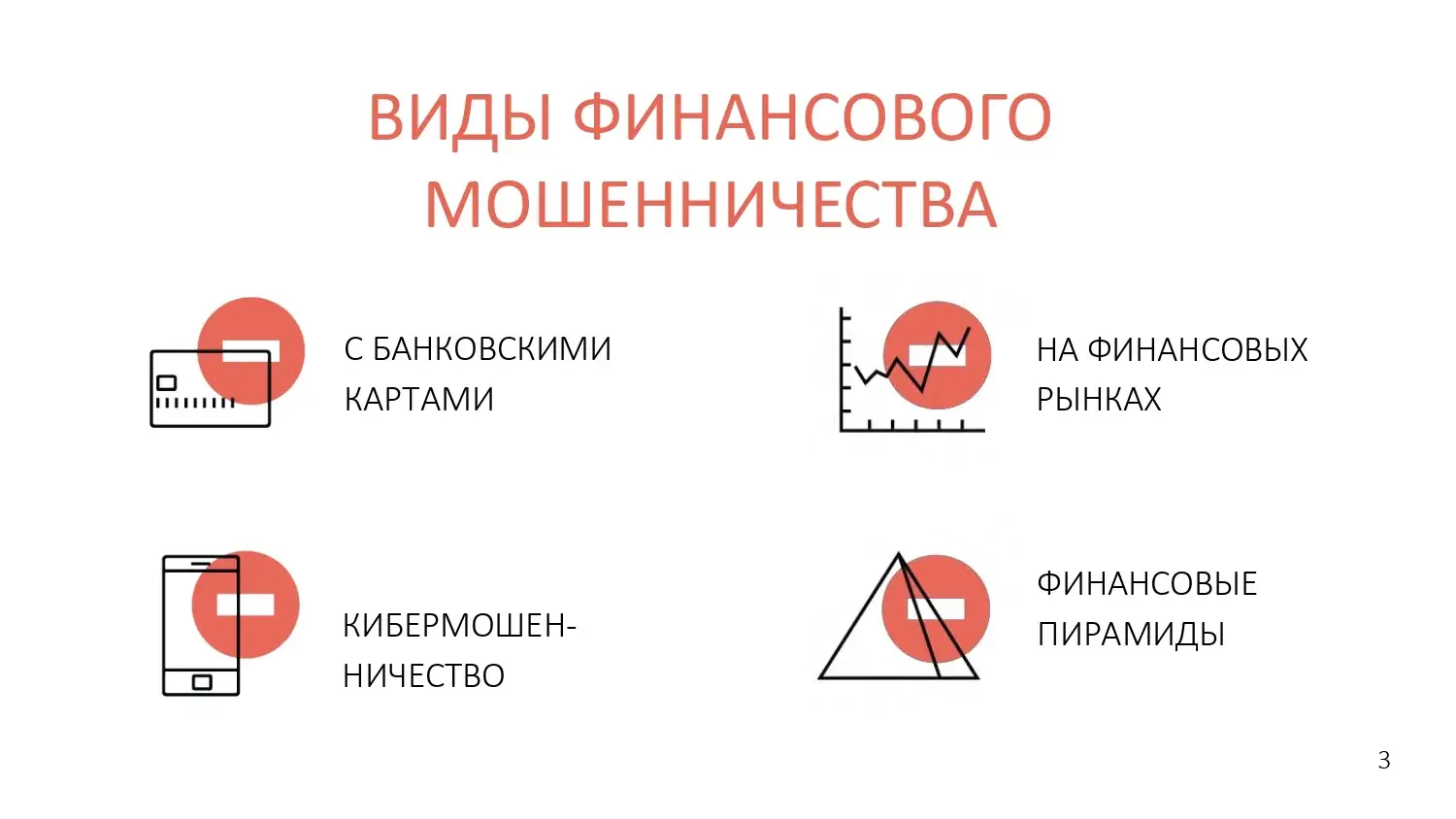 финансовые потери и мошенничество