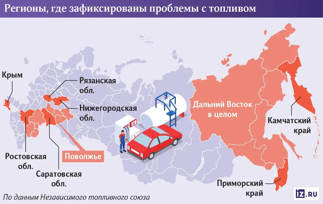 топливный кризис в россии 2026 последние новости