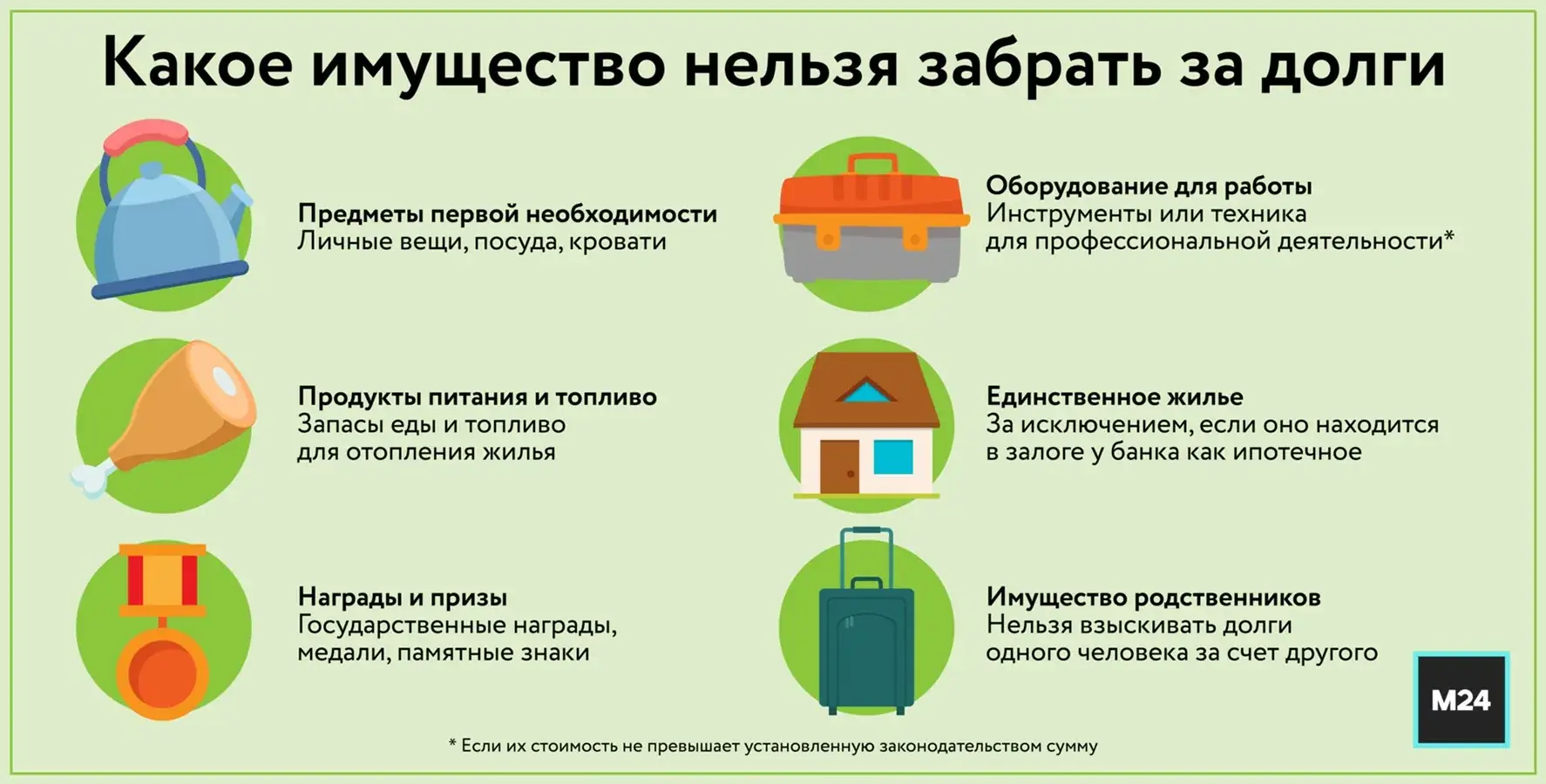 конфискация имущества в россии