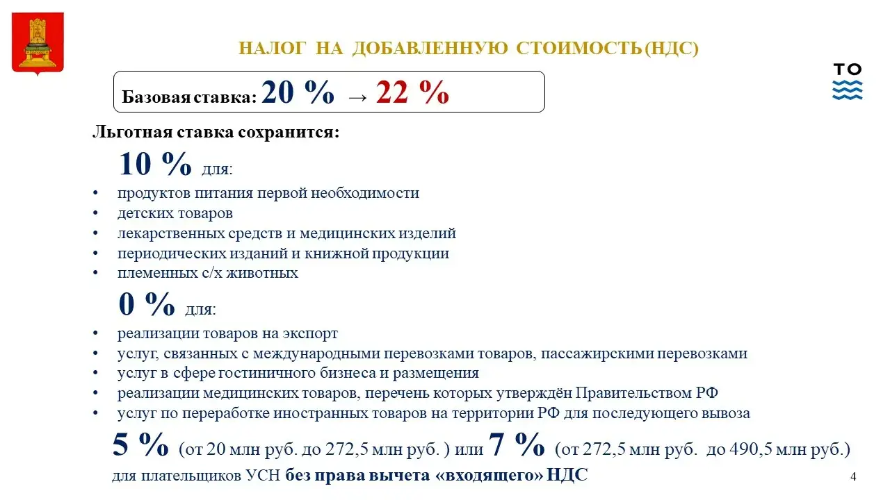 налоговая реформа 2026