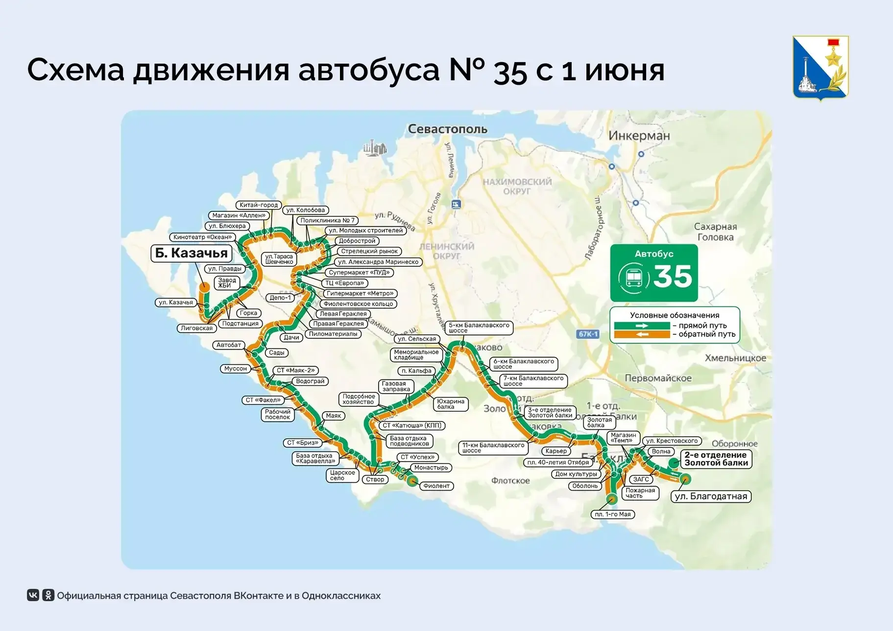 Автобусные маршруты Севастополь изменения июль 2026